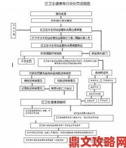 EhViewer不用谢我是雷锋用户权益保障指南举报流程全流程详解