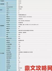 资深用户推荐的xxxxhd进阶配置与优化详细指南