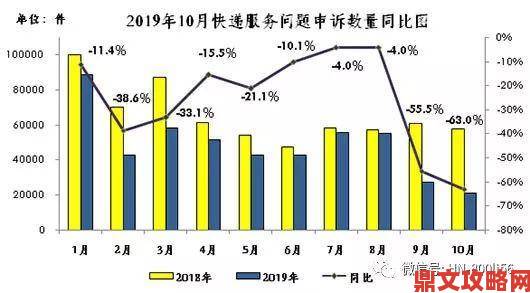 消费者实名举报2019商务旅行女老板帽子违规生产质检证书系伪造