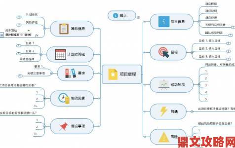 一起草网站核心功能全解析助你轻松实现项目目标