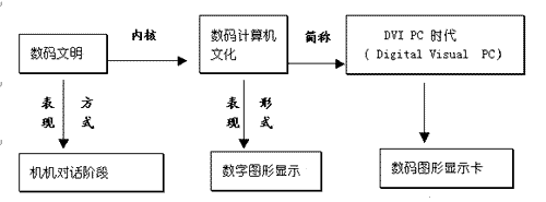 西方37大但人文艺术剧情简介全盘点透视时代精神内核