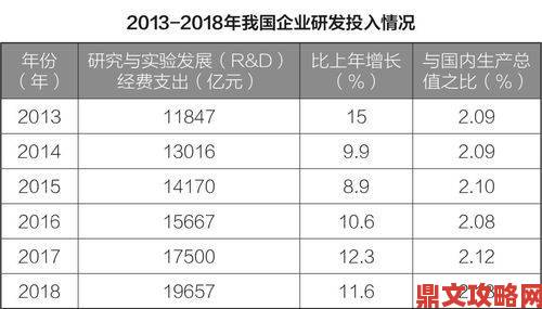 国产精品亚洲精品究竟如何打破国际市场的刻板印象？