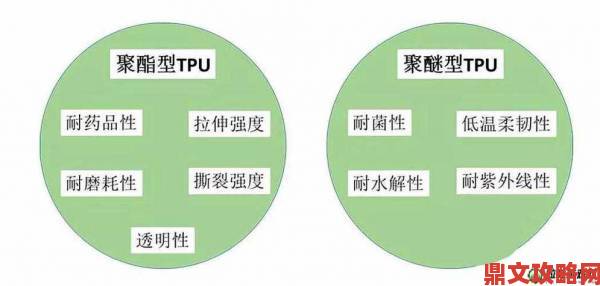 色母TPU与子色母ABS着色效果实战测试哪种更适合精密注塑