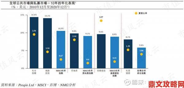 国产影视分级内幕揭秘一区二区三区区别及违规内容举报全指南