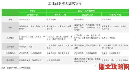 国产一品二品三品分类体系遭质疑最新举报进展深度解析