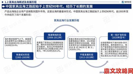 专家解读亚洲最大的综合性区域国际贸易核心竞争优势演变