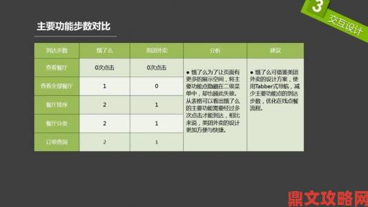 绿巨人app与竞品对比分析教你如何最大化发挥独家优势