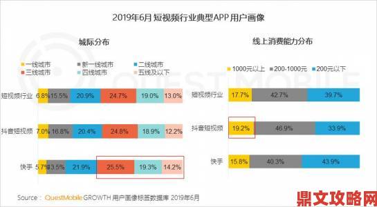 妖精动漫sss数据报告出炉：用户画像揭示核心流量密码