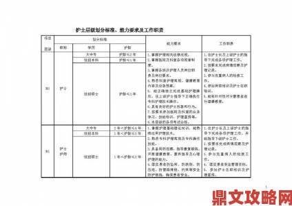 日本HD护士如何平衡高强度工作与个人生活需求