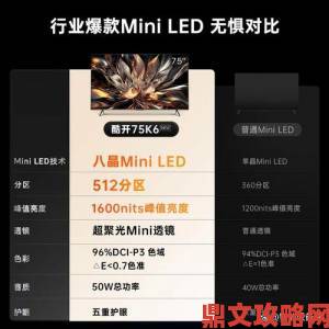 亚洲一线二线三线电视推荐哪些二线品牌隐藏着黑马级产品