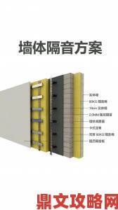 成人家庭影院隔音改造全解析网友吵翻天的材料到底选哪款