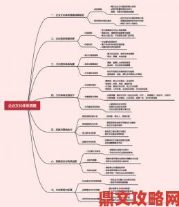 聚焦X理论和Y理论的人性基础构建高效企业文化的七步法则