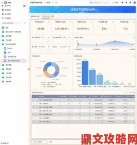 成免费crm大全又大又全行业举报案例分析与应对策略