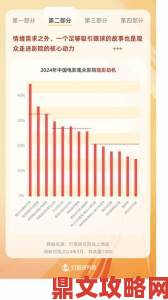 二级片观众群体画像：数据揭示当代年轻人的隐秘观影偏好