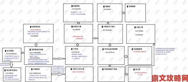 《黑暗之魂3》新手必备：举盾流应对全BOSS的详细打法指南