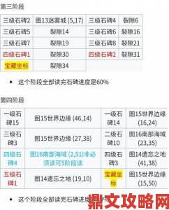 地下城堡3：古精灵之血的获取途径在哪