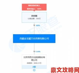 国产传媒一区二区三区深度解析现存隐患及有效举报方式