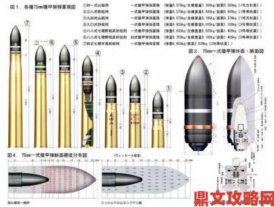 变形坦克2中高速穿甲蛋的强度分析