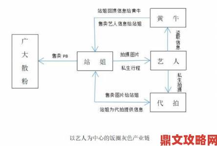 公与憩月月最新举报内容曝光牵出背后灰色产业链引震动