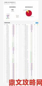 曝光非法渠道软件下载303免费vivo版大全用户举报数据统计报告