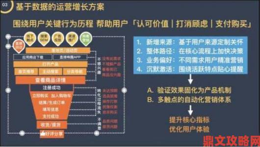 авдей用户增长迅猛：揭秘其成功背后的运营策略与隐患