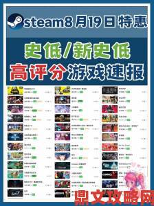 Steam 游戏在中国市场分区定价为何售价便宜？