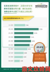 欧美怡春院行业趋势深度解析揭秘最新消费动向与市场需求