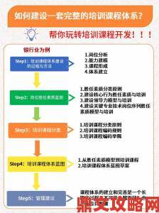 换伴5系统教学从理论到实操打造完美体验的完整路线图