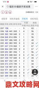 全民关注3d千禧试机号码金码关注码杀码造假线索举报平台上线