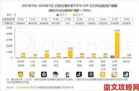 四虎影视8848hh年度内容规划曝光或掀起影视创作新风潮