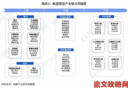 看逼软件产业链调查非法获利模式首次完整曝光