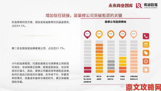 xxxx69hd一hdm技术解析深度揭秘行业最新动态与发展趋势