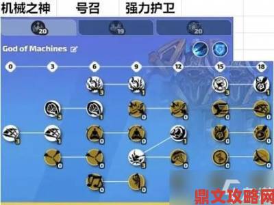 深入剖析：火炬之光无限召唤技能搭配与精准加点指南