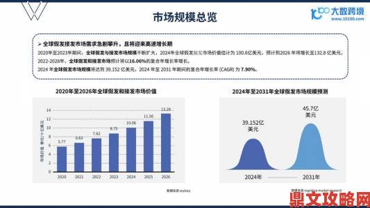 亚洲精品一区二区现状调查看完这些数据彻底颠覆认知