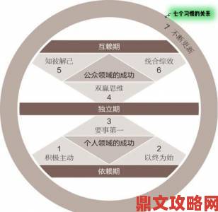 跟着潘甜甜学高效生活技巧这五个攻略彻底改变你的习惯