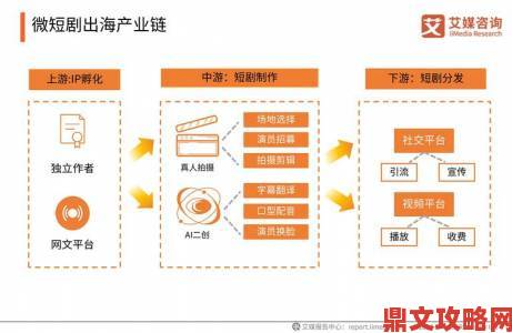 大肉大捧一进一出视频揭秘背后产业链深度剖析行业潜规则