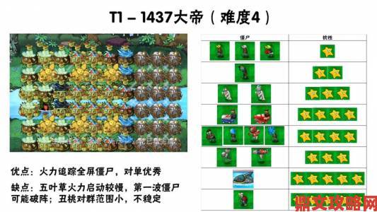 《最佳阵容》移植俱乐部玩法 开启极限挑战