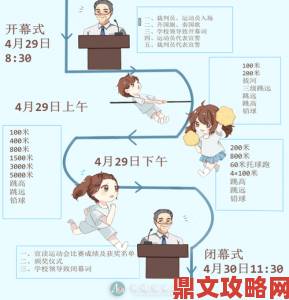 如何在YN荡校园运动会上脱颖而出：全方位攻略与实用技巧分享