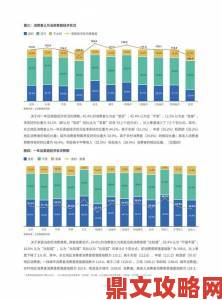 国色天香一线二线三线消费趋势解读未来市场走向预测