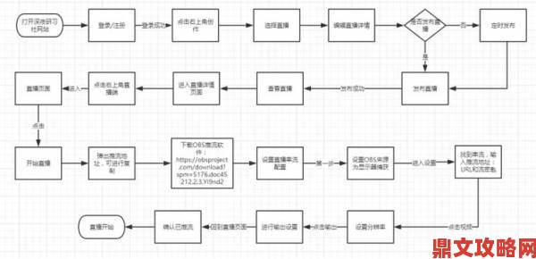 BILIBILI网站入口举报流程全解析一键维护平台健康生态