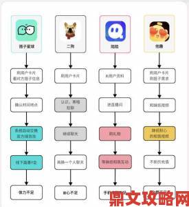 从零开始玩转app交友吧打造完美个人主页的全流程攻略