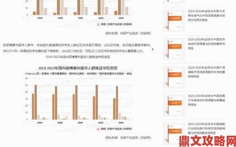 www在线最新动态：全球用户激增背后的数据揭秘与未来趋势分析