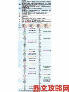 最强蜗牛地缝产出与奖励全解析攻略