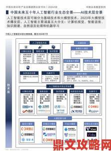 深度分析国产一级片产业链现状与未来发展机遇