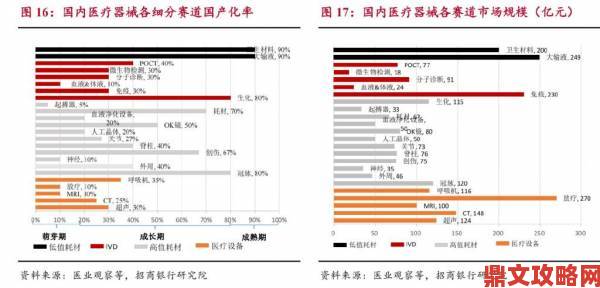 国产一区国产二区国产三区深度实测三大区域核心差异全曝光