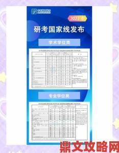 2023年考研成绩查询入口与国家线公布