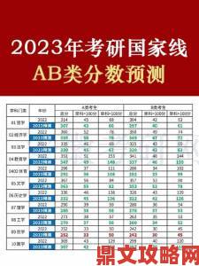 2023年考研成绩查询入口与国家线公布