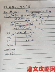 苏家小媳妇1V3剧情介绍深度解析人物关系图暗藏三大反转伏笔