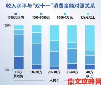 消费者为何持续追捧97蜜桃行为分析报告出炉