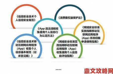 黄金网站app的隐私政策中哪些内容可能影响你的个人权益